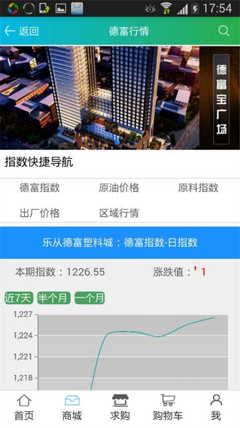 德富塑料网塑料采购免费版图4