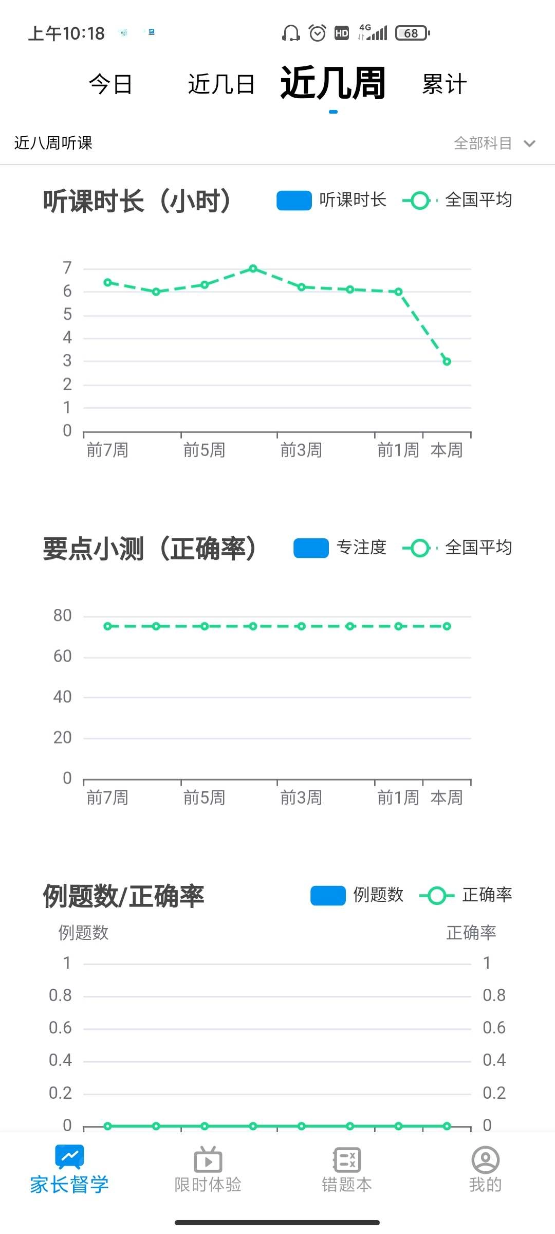 简单一百最新免费版图4