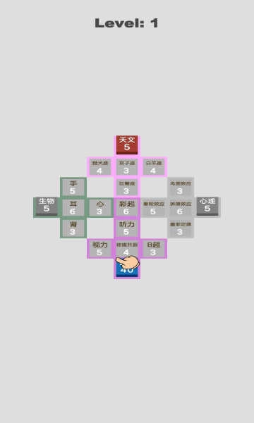 学科对抗赛正版图3