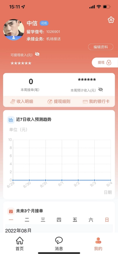留学僧最新版图2