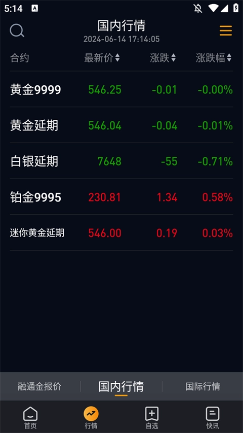 融通金手机最新版图2