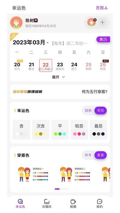 五行穿搭正版图3