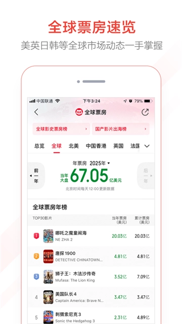 猫眼电影专业版图2