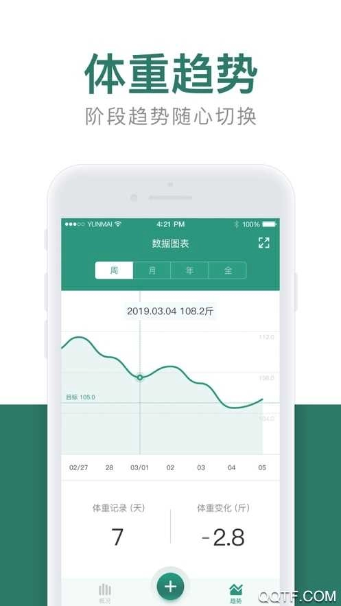 体重小本正版图3