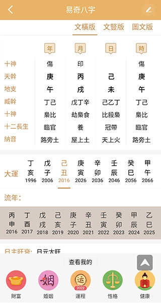 易奇八字原版图3