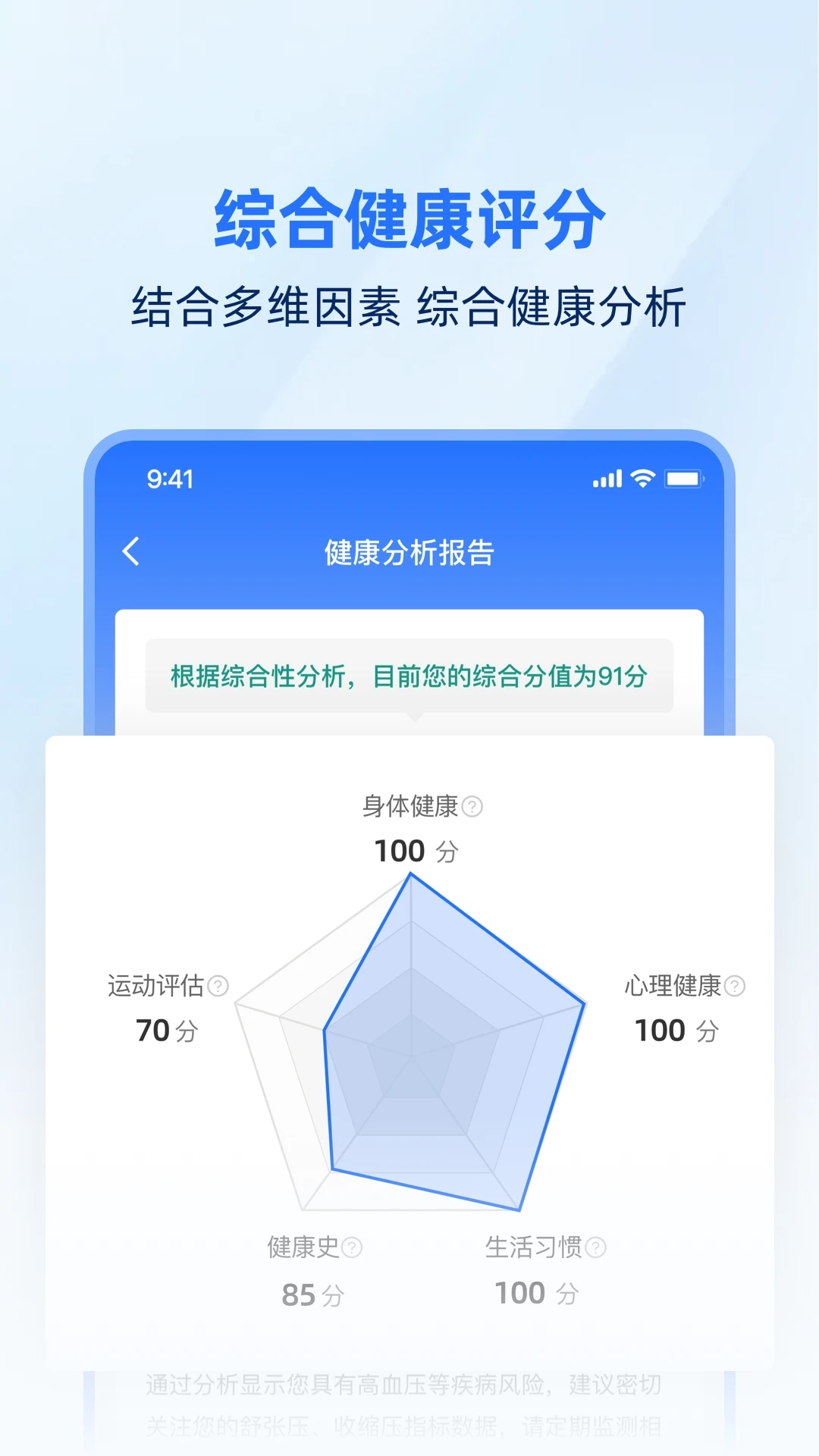 企康云免费版图2