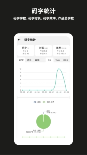 闭关写作手机版