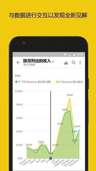 powerbi最新免费版图3