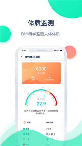 迈动健康无广告版图4