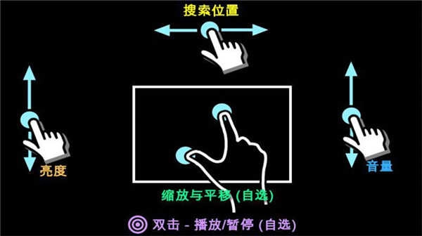 MX播放器手机正版图2