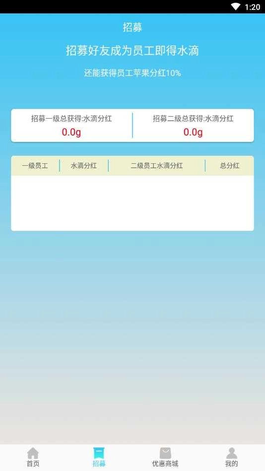 多多果林游戏纯净版图4