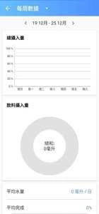 时时饮水(Drink Water)手机最新版图3
