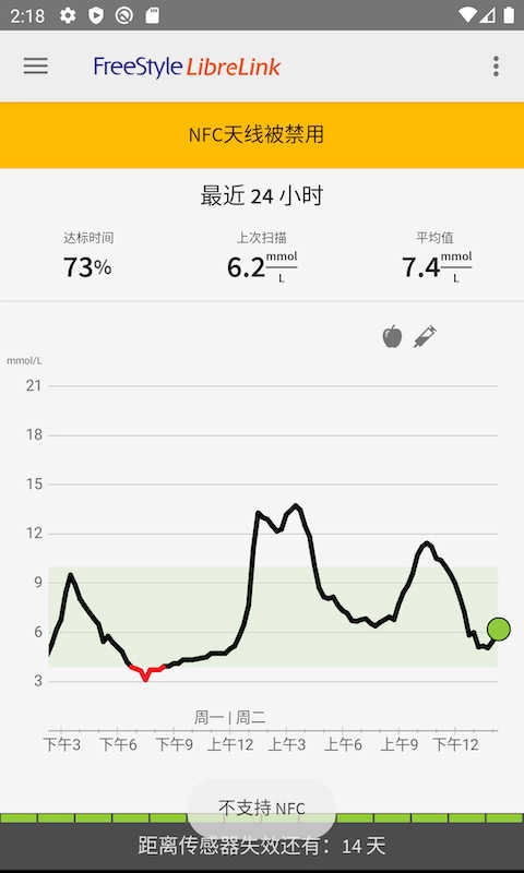 雅培瞬感血糖仪最新版图2