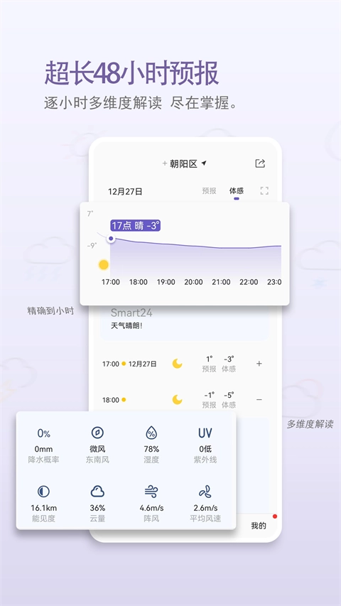 中国天气App官方正版图2