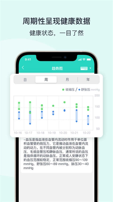 乐普健康无广告版图3