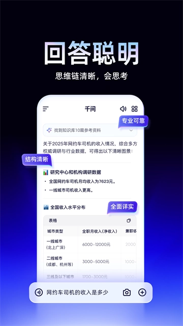 阿里千问无广告版图2
