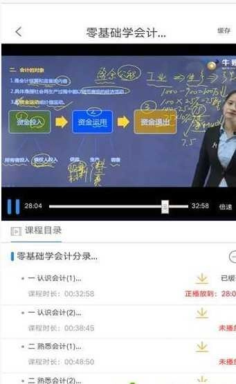 牛账网会计学习原版图2