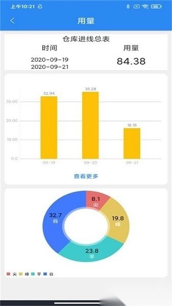 智慧能源云平台软件安卓官方版图3
