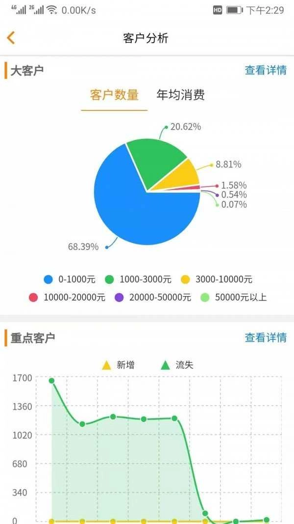 汽修云管家安卓直装版图4