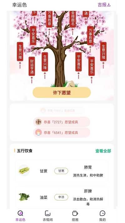 五行穿搭正版图5