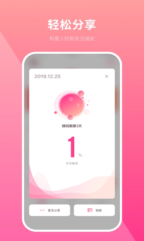 备孕日历正版图2