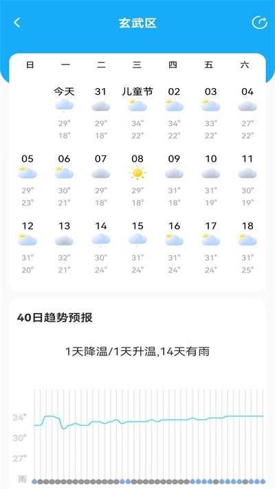 鸿运天气预报手机最新版图4