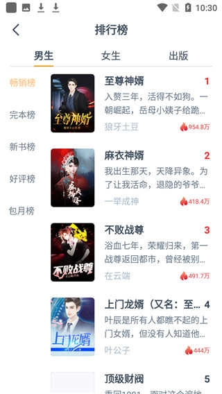 热门小说大全手机正版图2