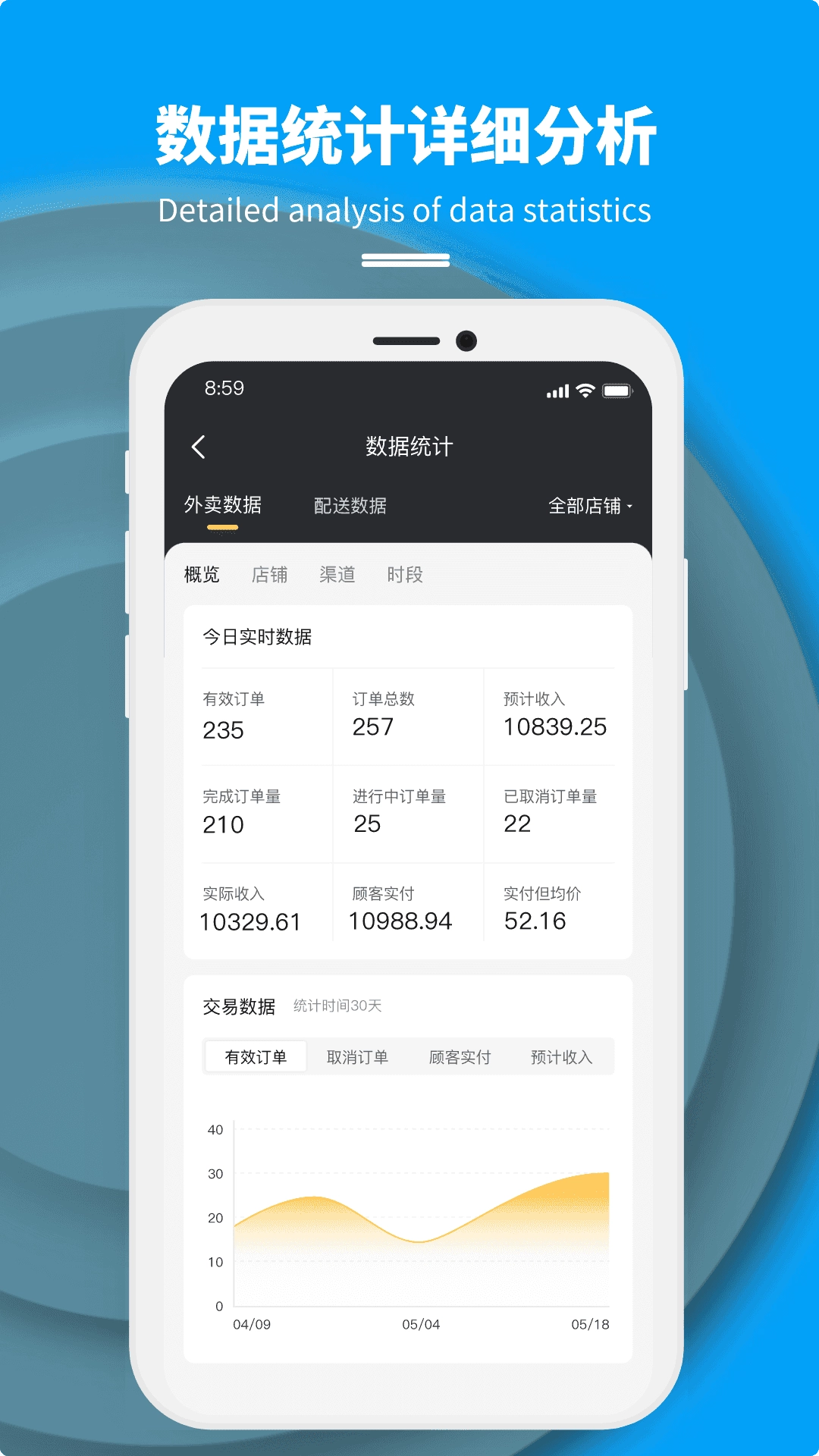 抖送商家版图2