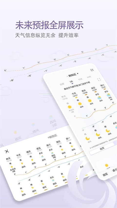 中国天气App官方正版图3
