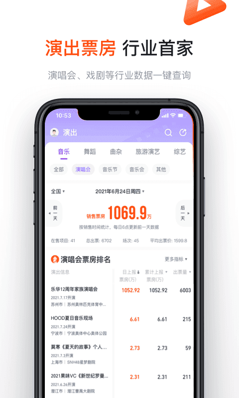 淘票票专业版(3)