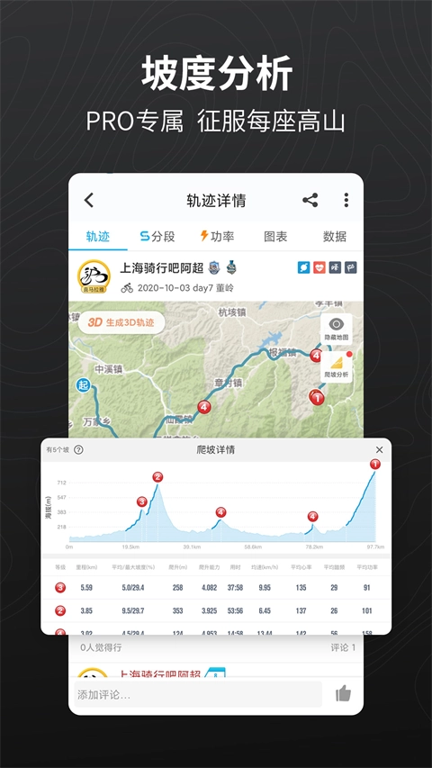 行者原版图3
