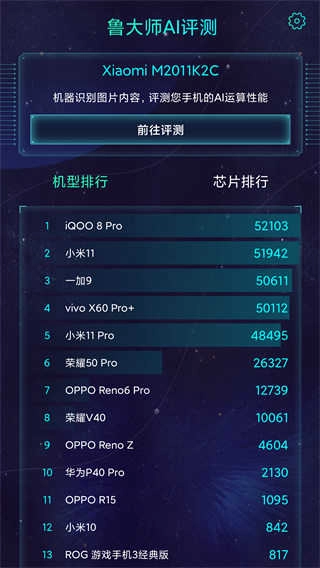 鲁大师AImark评测免费原版图4