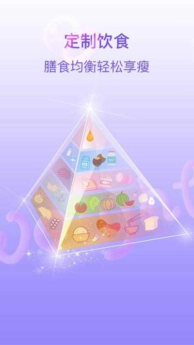 多锐减肥手机最新版图2
