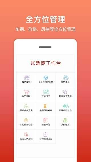 悟空租车商家版图2
