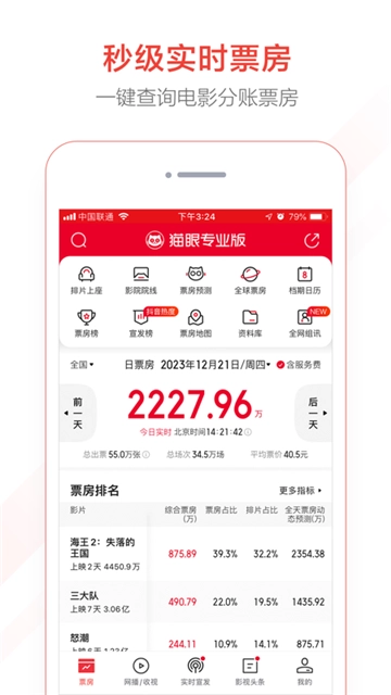 猫眼电影专业版图3
