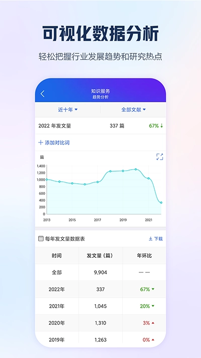 知网最新免费版图3