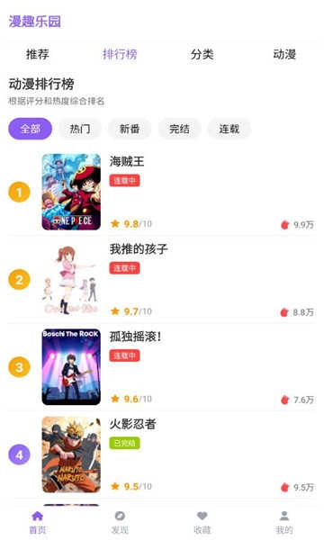 漫趣乐园官方正版
