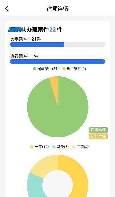优律邦安卓免费版图3