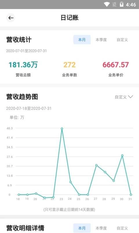 宏脉医生无广告版图4