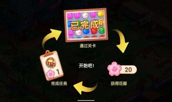 我在开民宿游戏纯净最新版图4