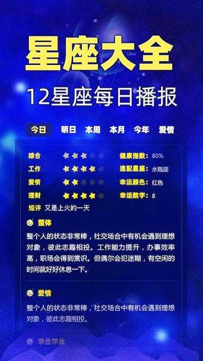 橡子星座安卓直装版图3