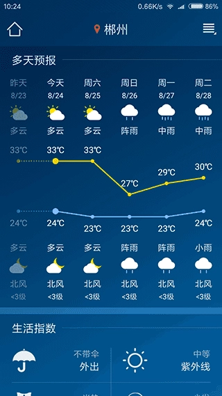 本地天气预报直装版图2