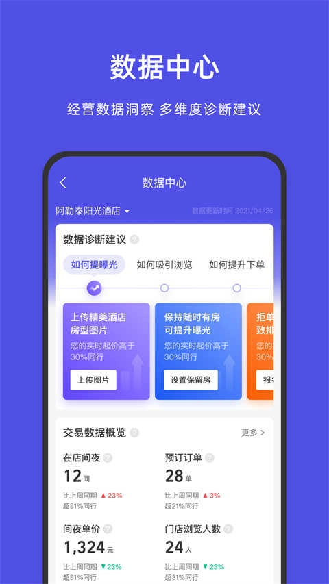 飞猪酒店商家免费版图3