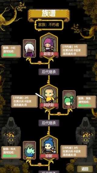 家族传说手游版图1