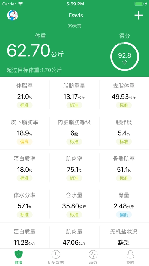 天天轻体脂秤截图1