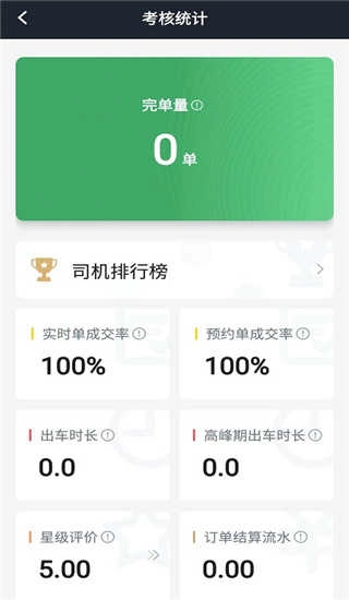 安安用车司机端免费原版