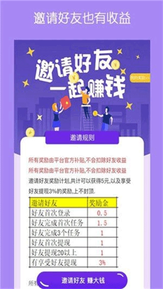 哆啦赚正版图4