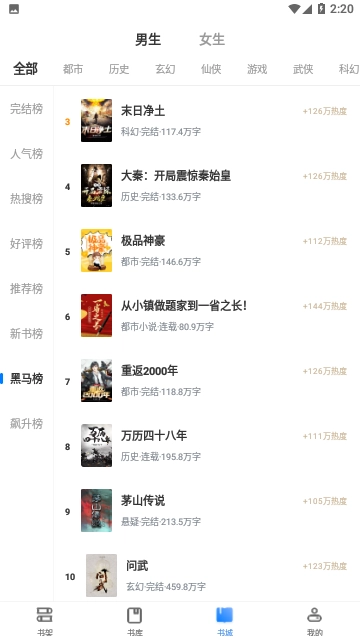 荷包小说通用版图2