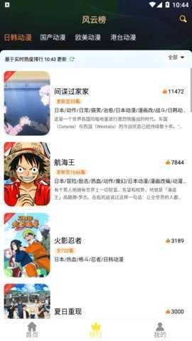 99动漫最新免费版图2