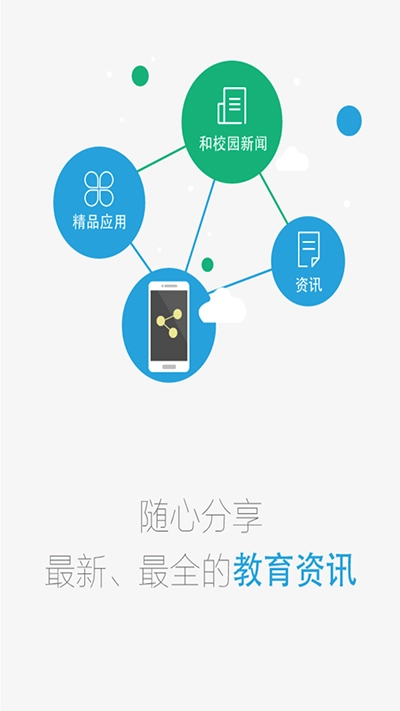 贵州和校园官方版图4